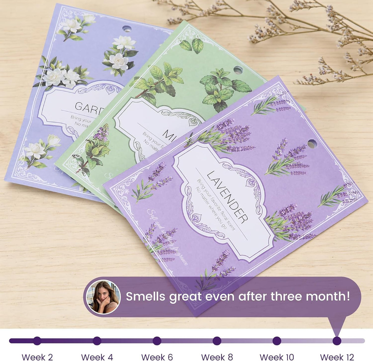 Rose Sachets for Drawers and Closets - 12 Pack Long Lasting Odor Eliminator Bags, Natural Fresh Scent for Wardrobe, Storage, Car & Home, Air Freshener Sachets