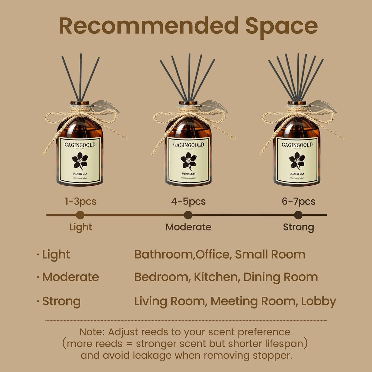 Citrus Reed Diffuser Set Orange Grove, Includes 10 Diffuser Sticks & Decorative Flower, Air Freshener for Living Room Bedroom, 5 fl.oz