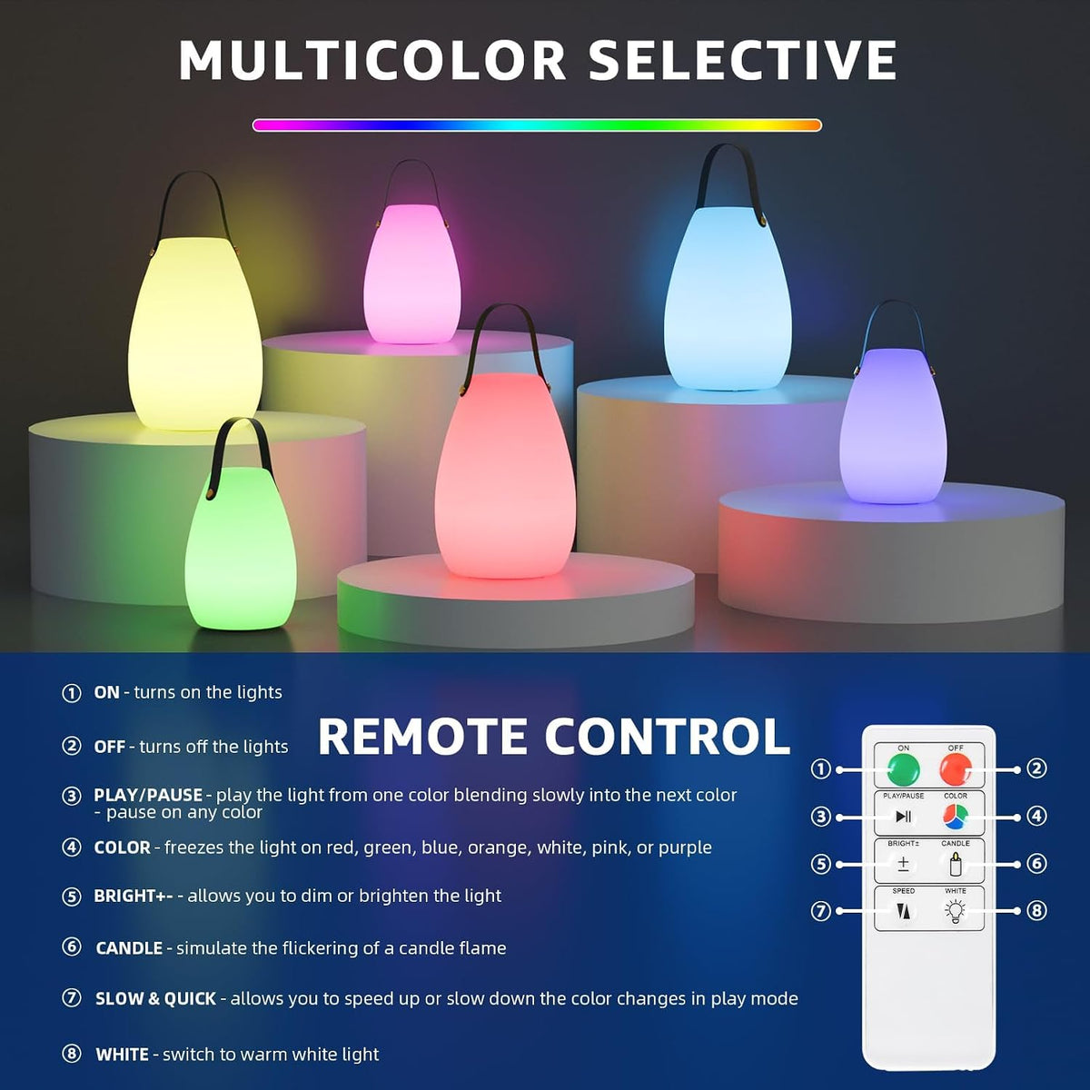 uuffoo 2 Pack Rechargeable Portable Table Lamp with Remote