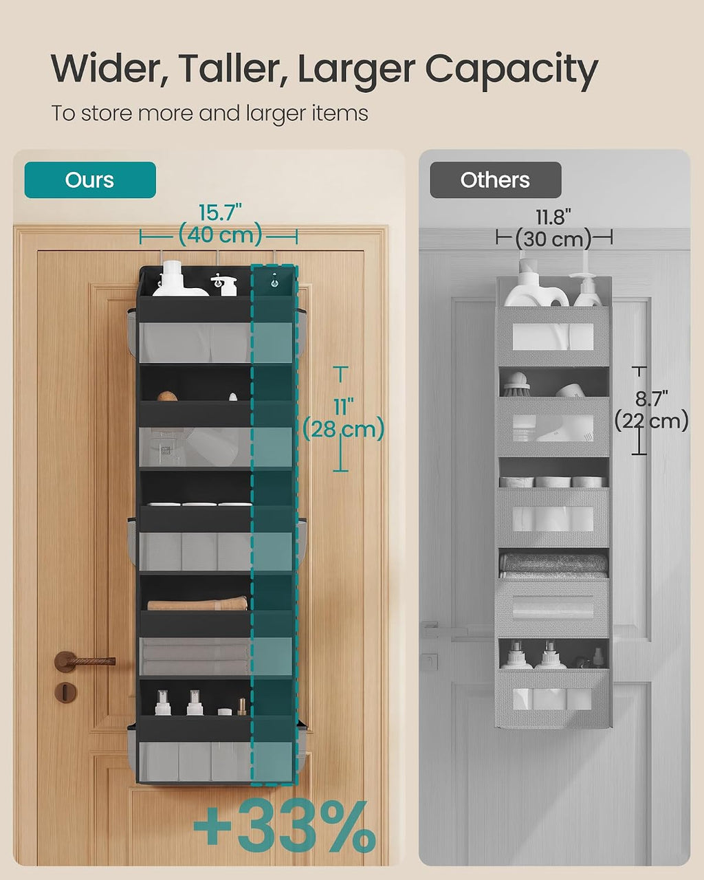 SONGMICS 2 Pack 5-Tier Over-the-Door Organizer, Extra Large Pockets