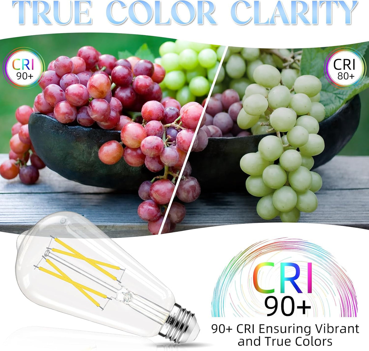 GvvooHome Edison Bulbs E26 LED Bulb 60 watt Equivalent 4000K Daylight White