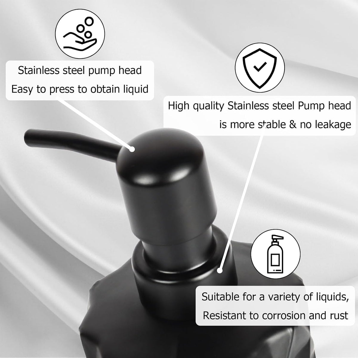 Glass Soap Dispenser with Plastic Pump, 330ml/11oz. Liquid Hand Soap Dispenser for Bathroom and Kitchen, Hand-Pump Dispenser for Dishwashing Liquid, Lotion, Soap, Essential Oil (Matte Black)
