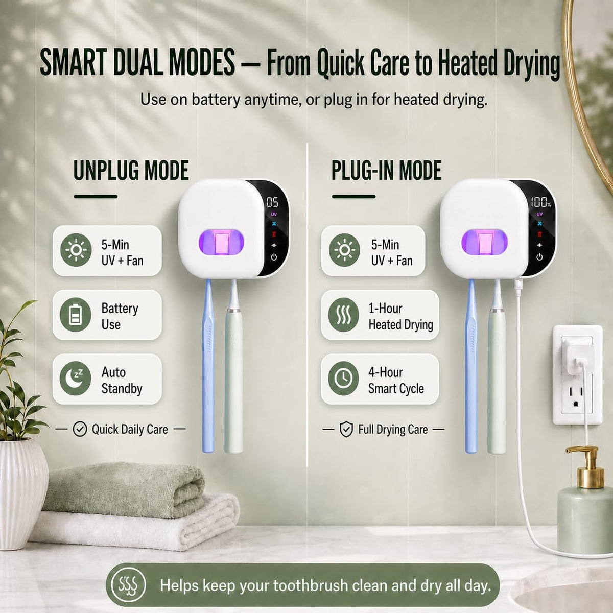 POPCHOSE Toothbrush Sanitizer Holder with Dual-Mode UV & Heated Drying