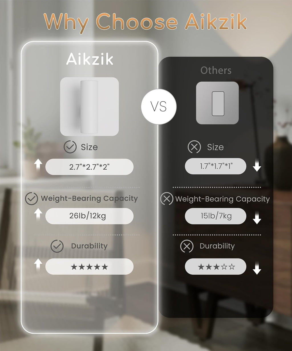 Aikzik 4 Pack Large Heavy Duty Wall Hooks - 26lb Max, Stainless Steel Adhesive Towel Hook, Shower Hooks for Hanging Towel, Coat, Robe, Wall Hook for Use in Bathroom, Kitchen and Door, White