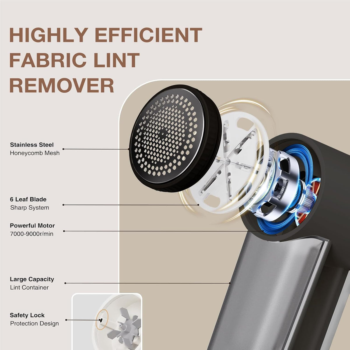 iRUNTEK Rechargeable Fabric Shaver,3-Speed Lint Remover for Clothes,Black