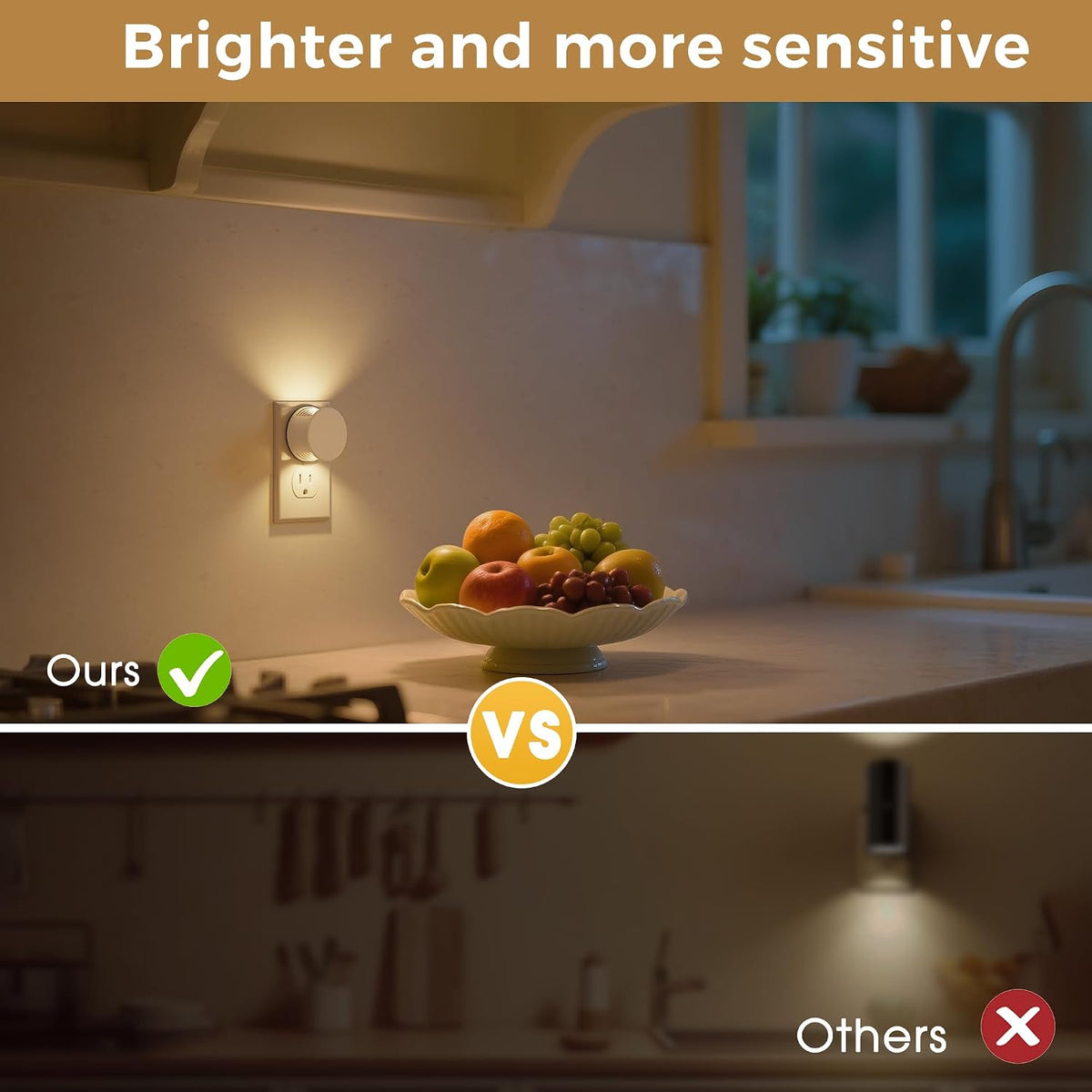 L LOHAS LED Night Lights Plug into Wall,White Night Light Dusk to Dawn