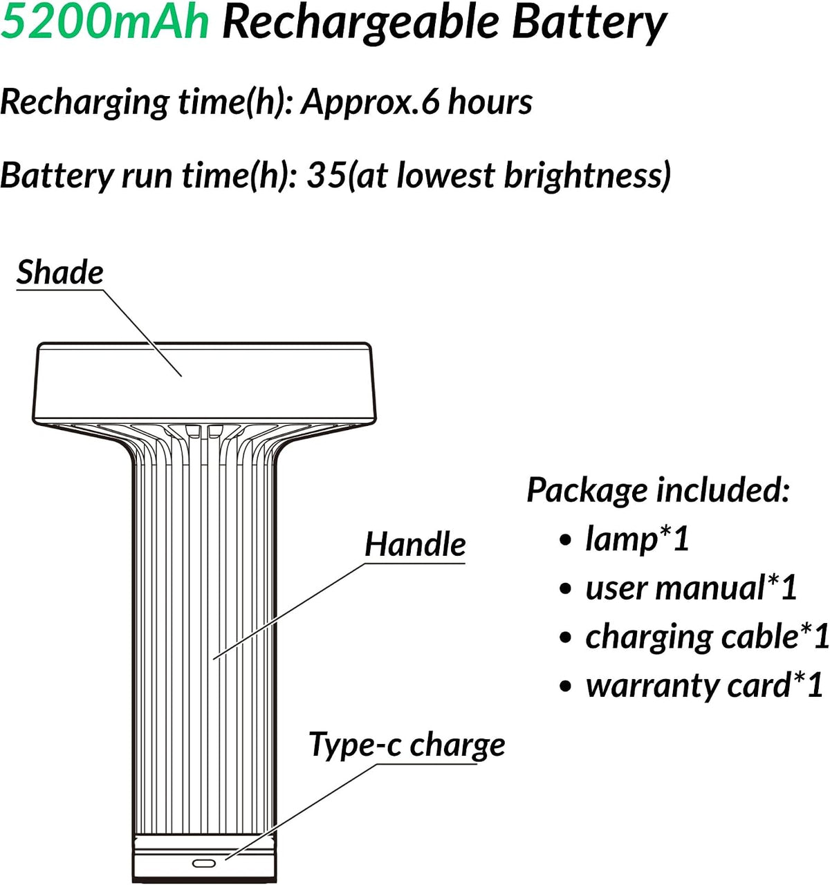 HAPYGI Cordless Table Lamp–Touch Sensor with Stepless Dimming, 5200mAh Rechargeable Battery & 100% Aluminum Body, Modern Minimalist Portable Night Light for Bedroom, Nightstand, Home Decor (Rose)