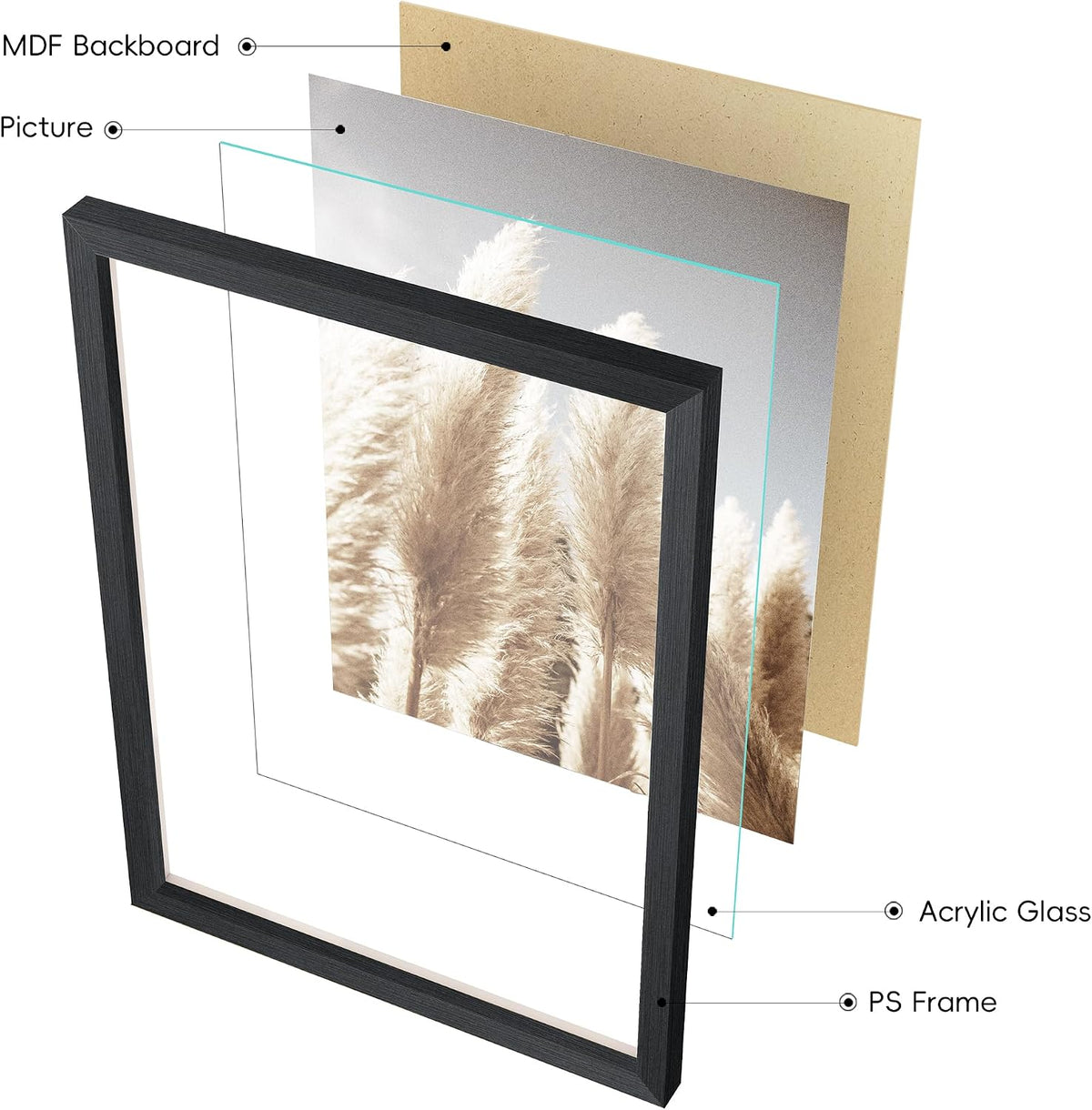 ArtbyHannah Gallery Wall Frame Set, 8 Pack Multi-color Picture Frame, Small