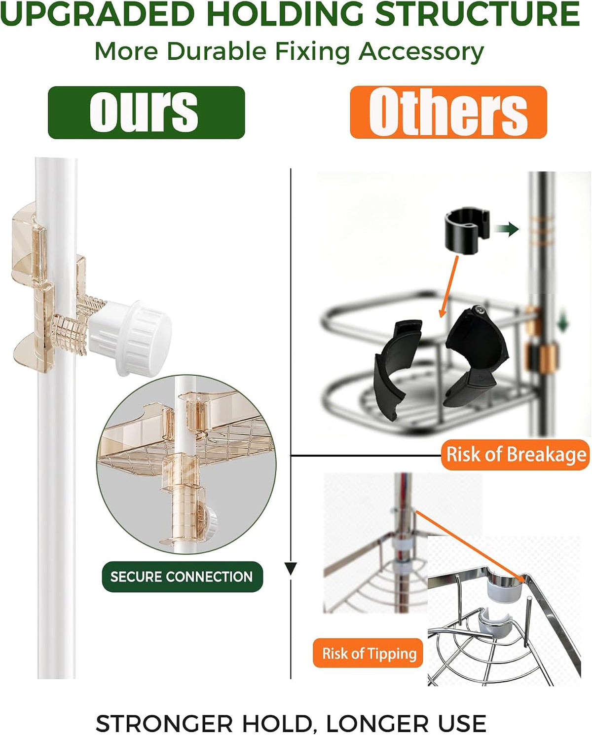 Shower Caddy Tension Pole, Bathroom Organizer Shelves, Amber