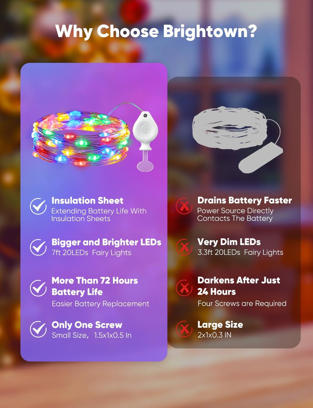 Brightown 14 Pack Multicolor LED Fairy Lights Battery Operated