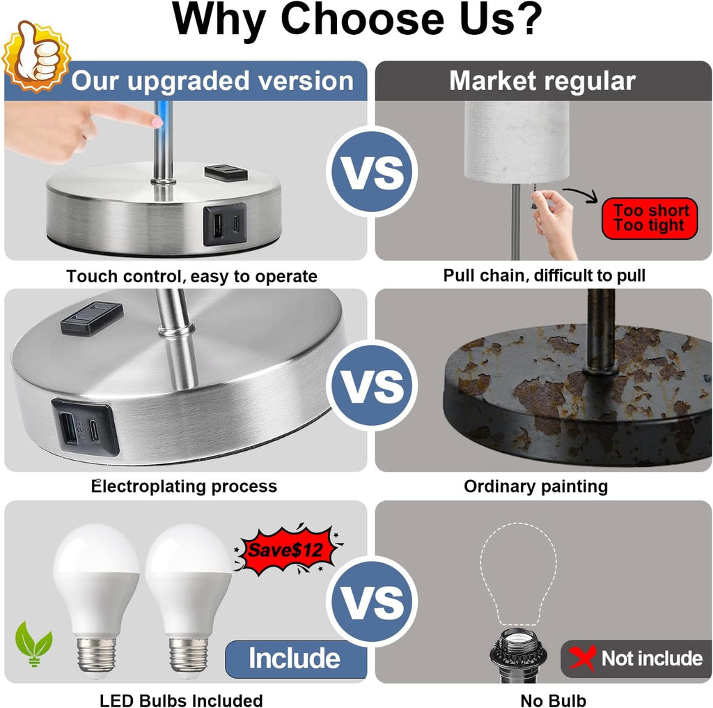Set of 2 Touch Control Table Lamps with 2 USB & AC Outlet, 3-Way Dimmable Bedside Nightstand Lamps for Bedroom Living Room Nursery, 800 Lumens 5000K Daylight Bulbs Included