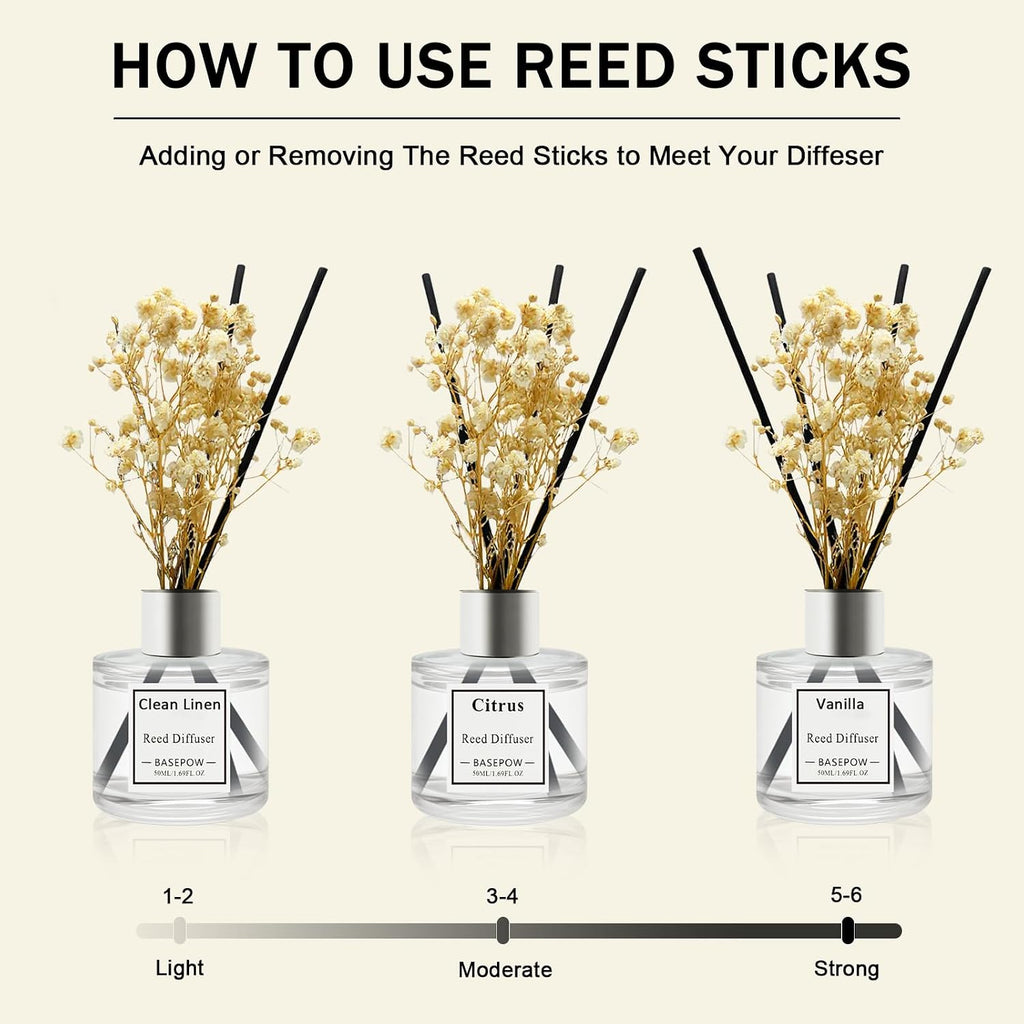 Reed Diffuser Set of 3 Pack,Clean Linen,Vanilla,Citrus Scented Oil Diffuser with 12 Sticks,Reed Diffuser for Home Living Room Office Bathroom Air Freshener,50ml x 3