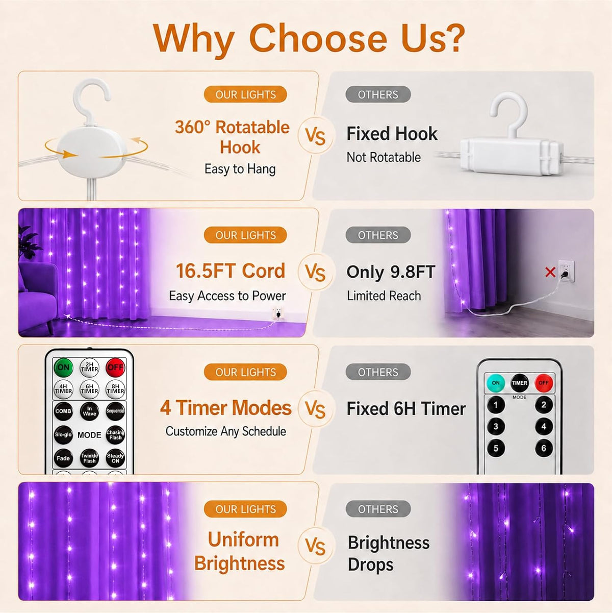 ZSJWL 300 LED Curtain Fairy Lights with Remote, 9.8 × 9.8 Ft, USB Plug in