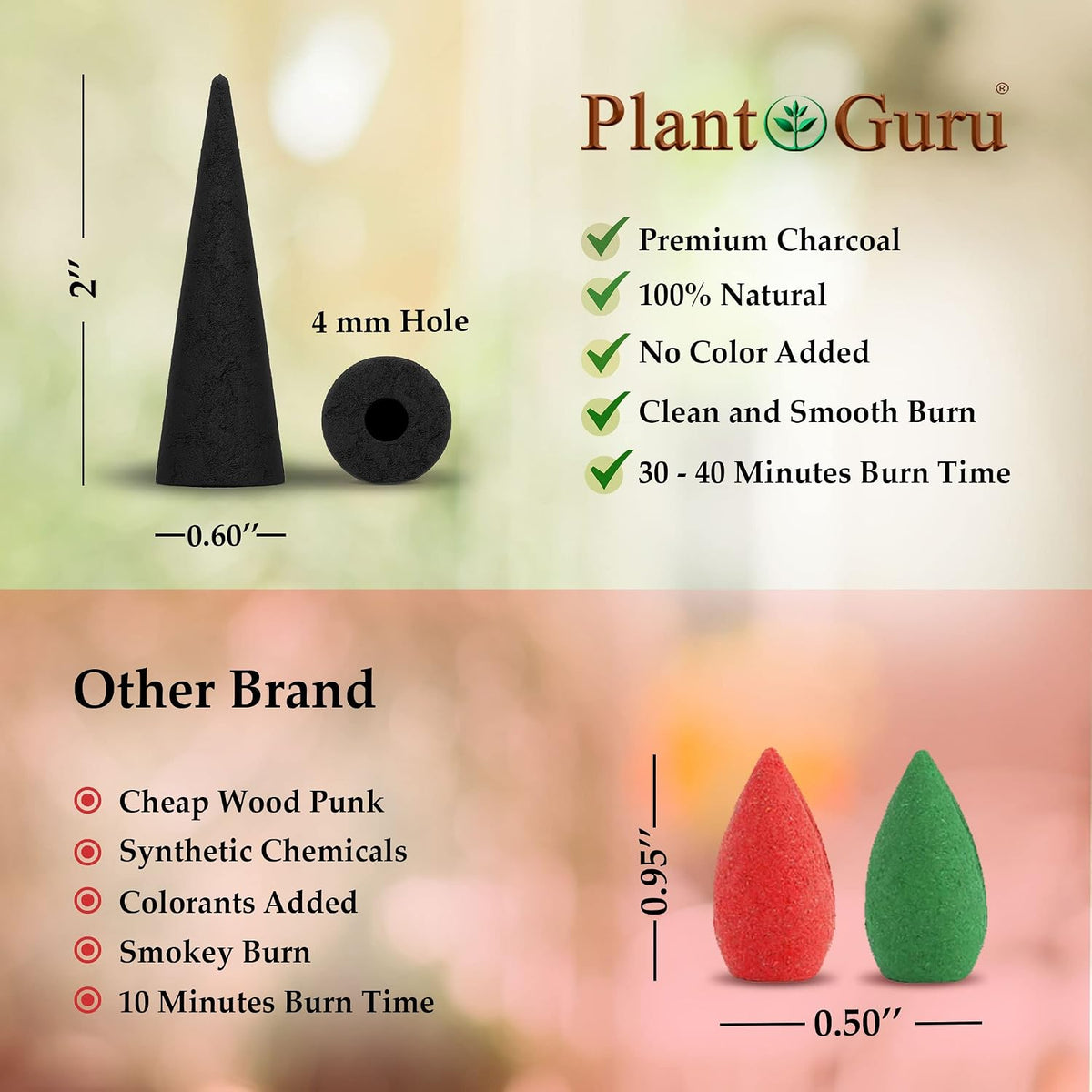 100 Unscented Charcoal Incense Cones 2" BACKFLOW - 100% Natural Blanks - Great for DIY Aromatherapy Incense Making, Waterfall Burner and Holder