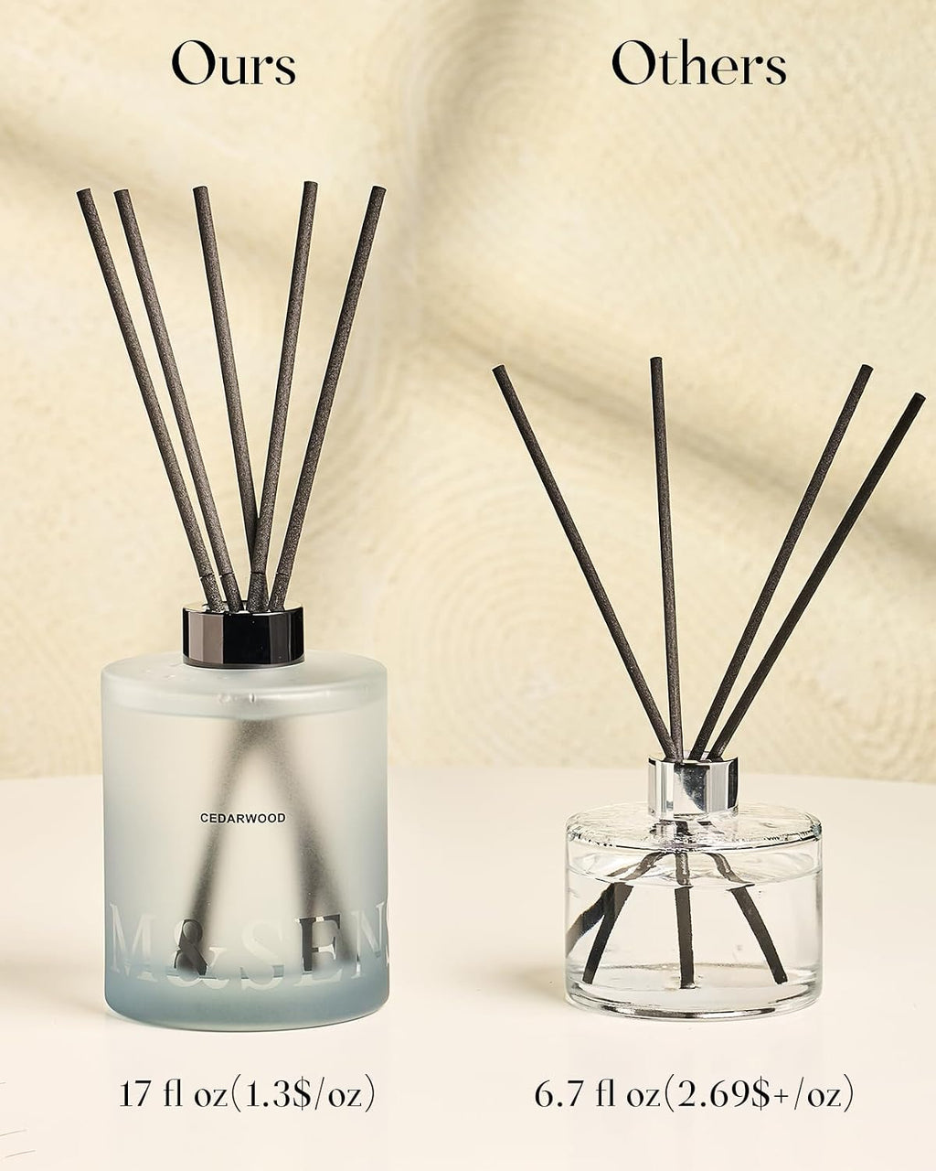 M&SENSE Reed Diffuser Set, Linen, 17 oz Natural Essential Oil