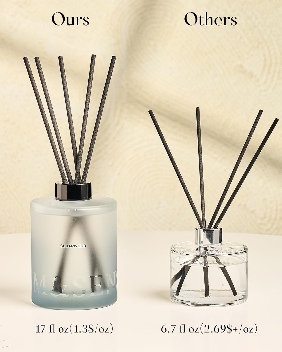 M&SENSE Reed Diffuser Set, Linen, 17 oz Natural Essential Oil