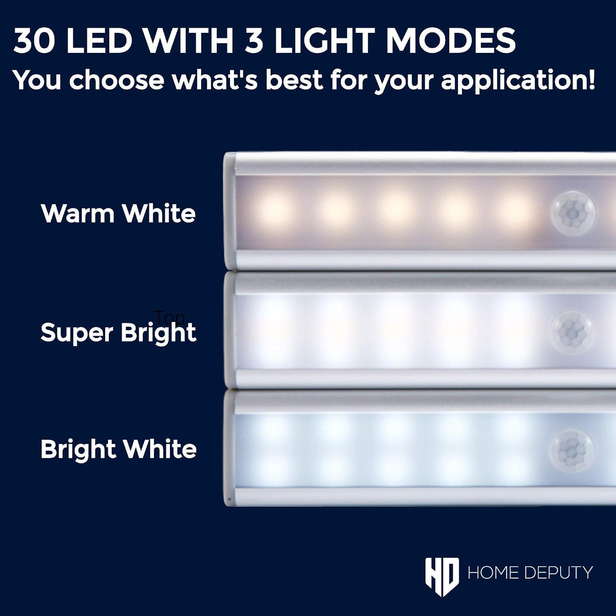 Closet Lights Motion Sensored - Wireless Cabinet LED Lights - Cordless Lights for Closets - 30 LED, 3 Brightness Settings, Rechargable, Triple Charge Cable, Motion Sensor - 3 Pack