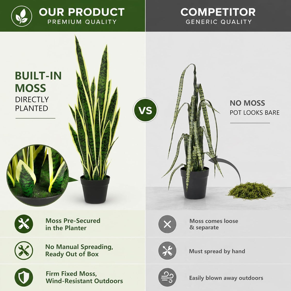 2 Pack Artificial Snake Plant, 24 Leaves Fake Snake Plant UV Resistant, 3FT