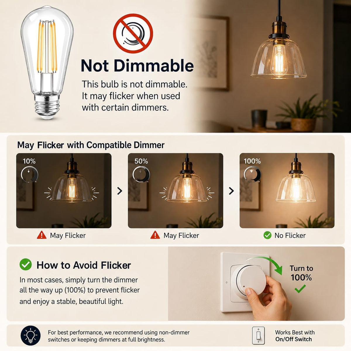 12 Pack LED Light Bulbs, Shatterproof Edison Bulbs 60 Watt Equivalent, E26 Base Warm White 2700K, Vintage Decorative Light for Home Lighting, Bathroom, Bedroom, Hallway, Non-Dimmable