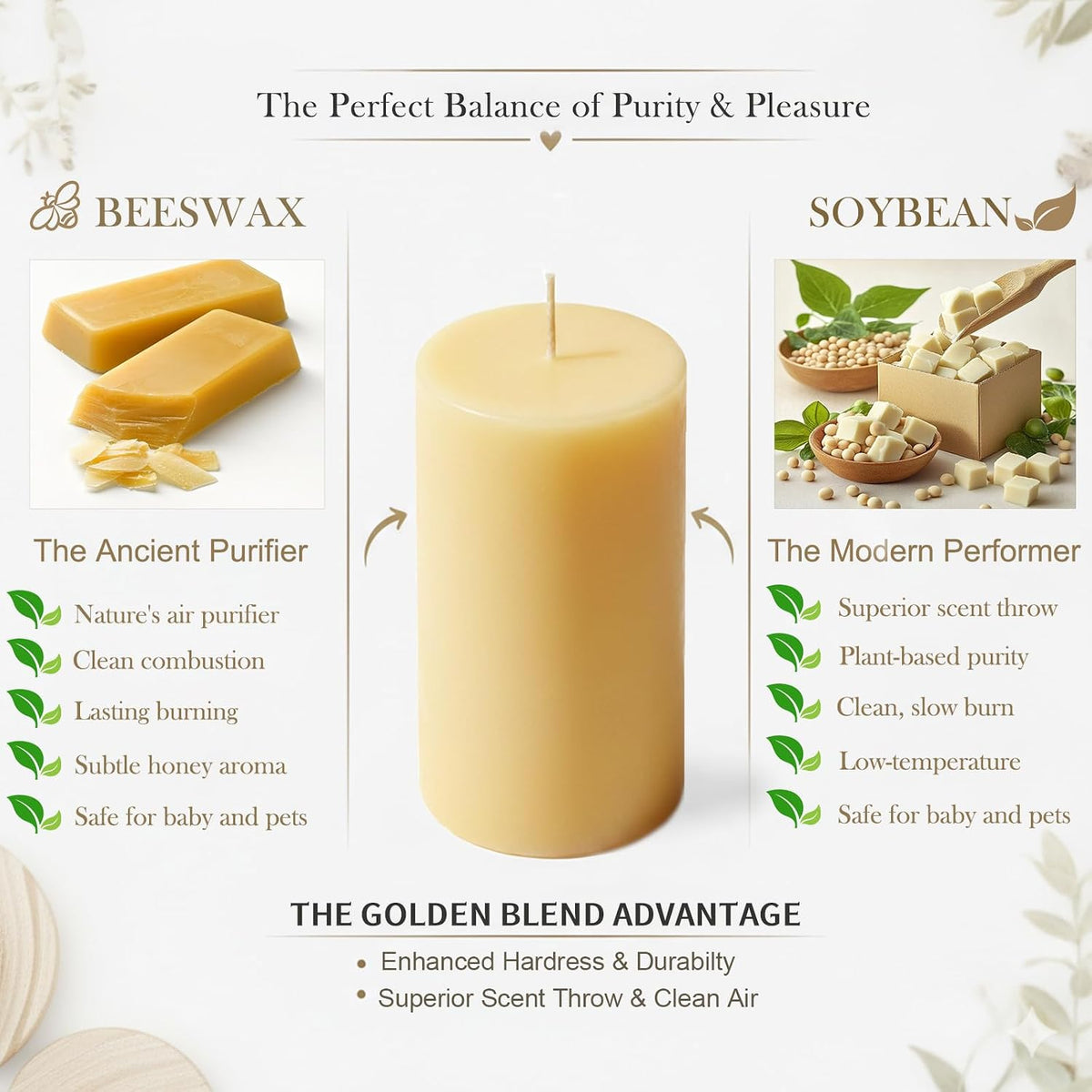 Palo Santo Beeswax Blend Pillar Candle, Up to 90 Hour