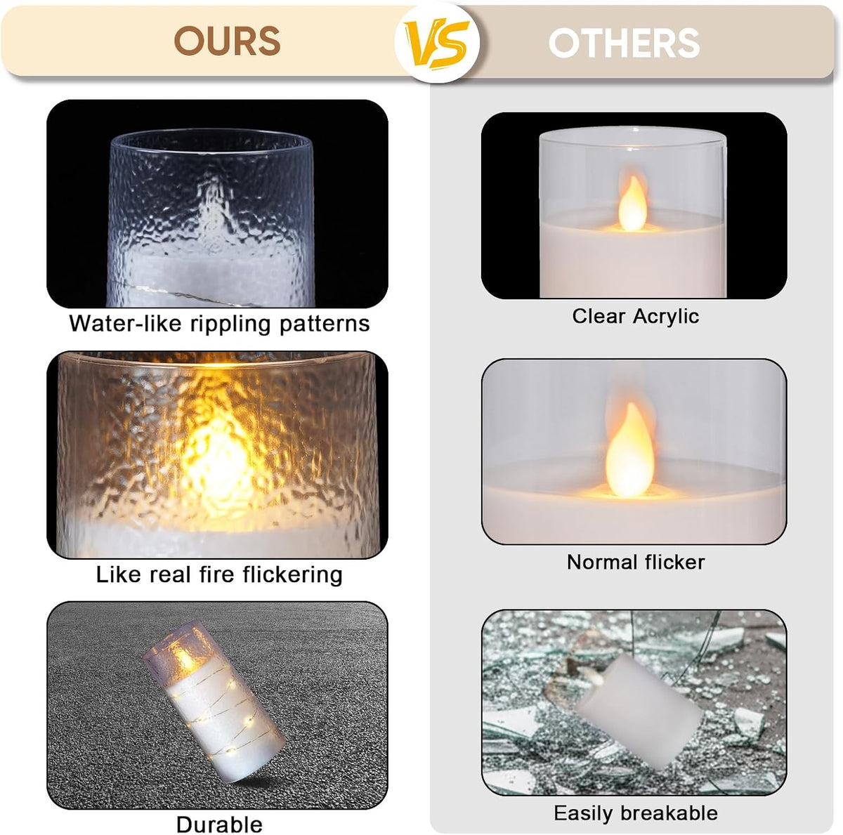 Homemory 3"x6" Upgraded Flickering Flameless Pillar Candles with Remote
