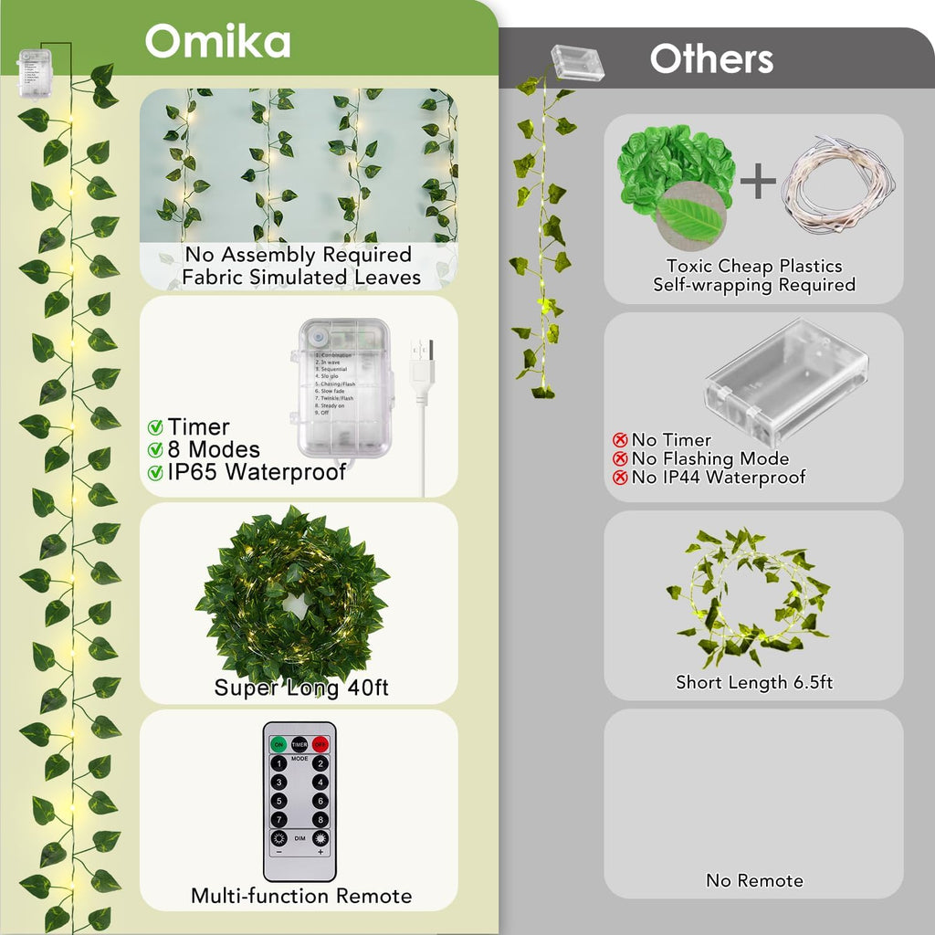 OMIKA Vine with Fairy Lights Battery Operated, 40FT 120LED Pothos String Lights with Remote, Pothos Leaf Lights for Bedroom, Wall, Garden, Party, Wedding Decor(Warm White)