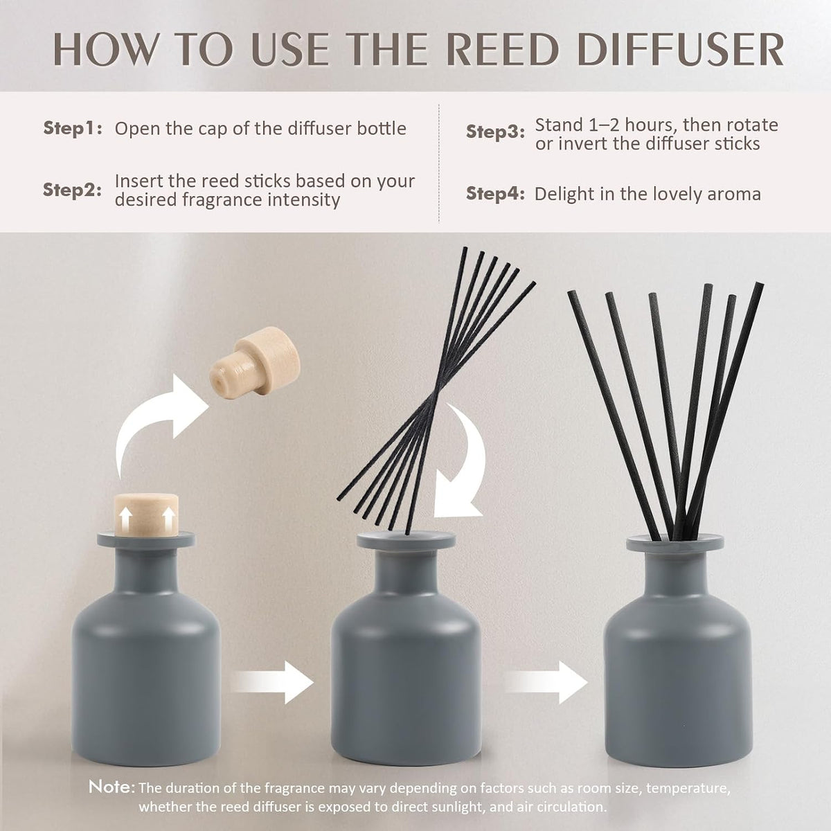 Bergamot & Sage Reed Diffuser Set,100ml(3.38 oz)