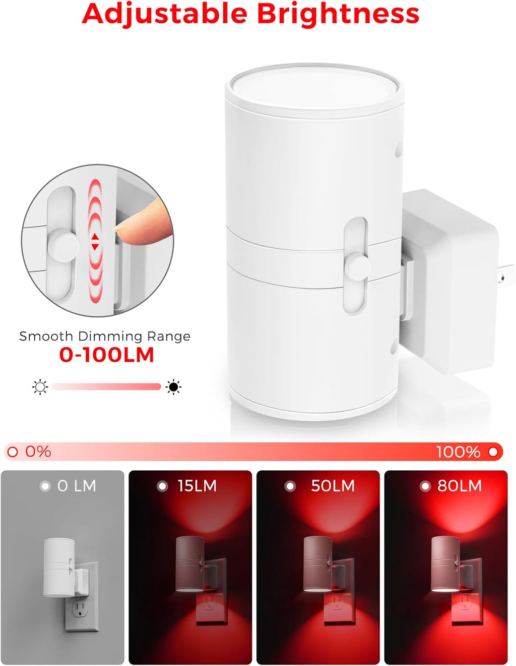 L LOHAS LED Red Night Light, Circadian Night Lights Plug into Wall, 2 Pack