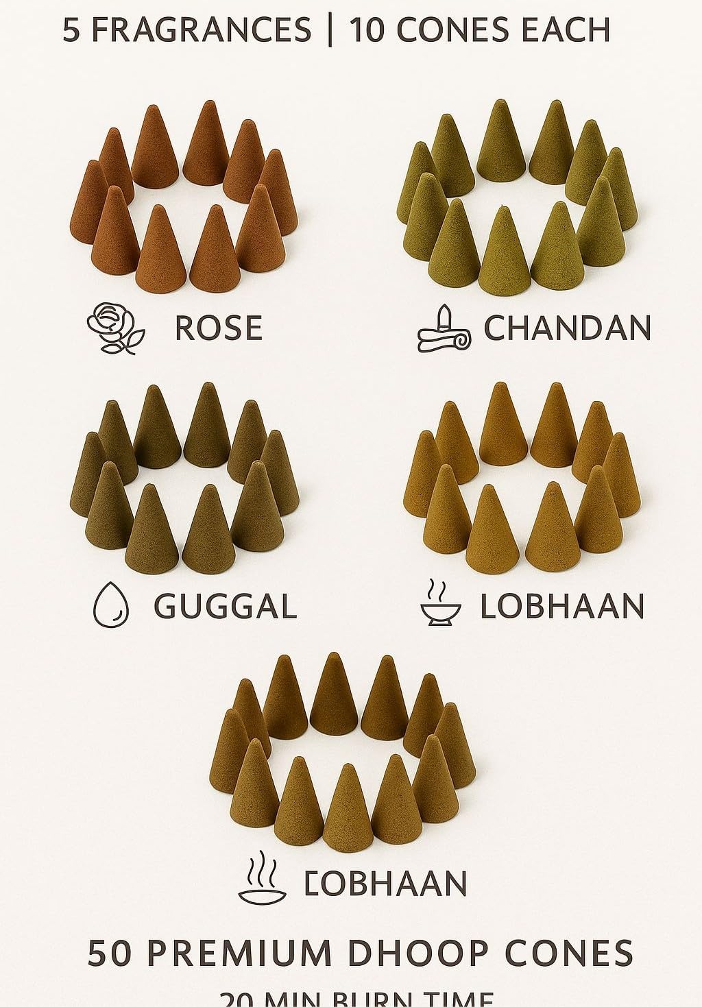 Natural Incense Cones – 50 Handmade Dhoop Cones | 5 Fragrances: Rose, Sandalwood, Jasmine, Guggal, Frankincense | Long-Lasting 20 Min Burn | Meditation, Yoga, Gifting