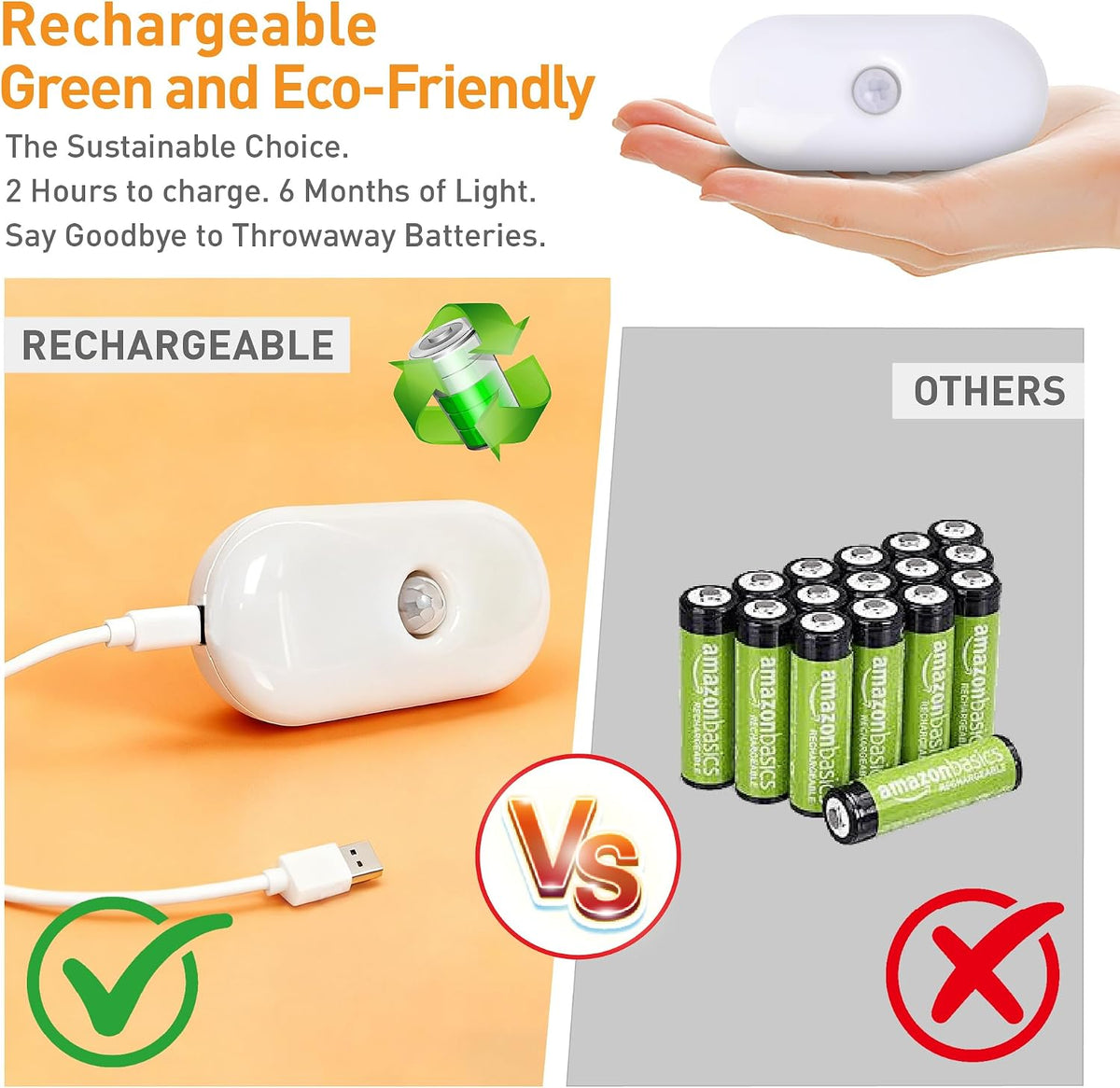 Rechargeable Motion Sensor Night Light, 2-Color White & Warm Toilet Light with Auto/On Mode, Magnetic & Adhesive Installation for Bathroom, Bedroom, Hallway (4 Pack)