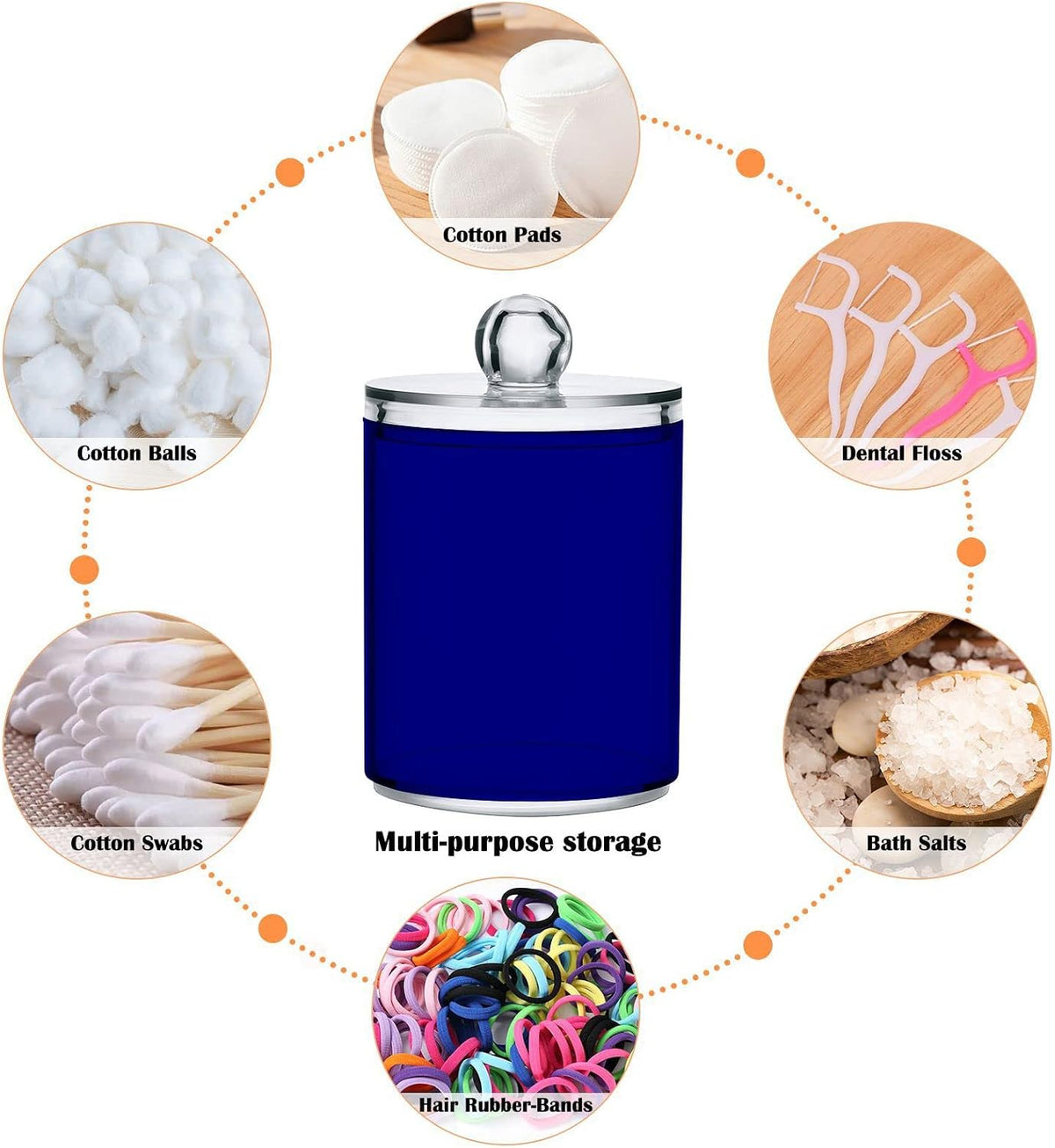 Navy Blue Qtip Dispenser Apothecary Jars Bathroom Qtip Holder Storage Canister 10 Oz Plastic Jar for Cotton Ball Swab Round Pads Floss 2pcs