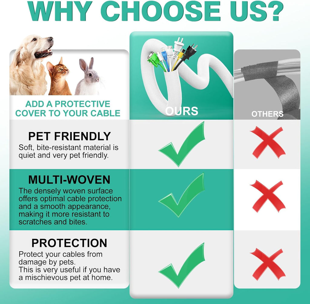 UOMTFAI Dog and Cat Cord Protector 10ft - 1/2inch, Flexible Cable Sleeve for Easy Cord Management, Protects Cables from Pets Chewing, Ideal for USB, Power, Audio and Video Cords - White