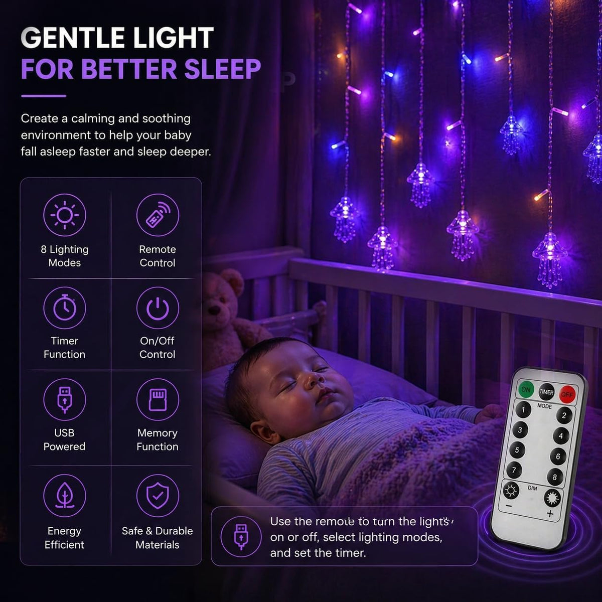 Jellyfish String Lights for Bedroom, USB Hanging Fairy Lights with Remote, Aesthetic Wall Decor Lights for Girls Room, Soft Ambient Lighting for Dorm, Bed, Window