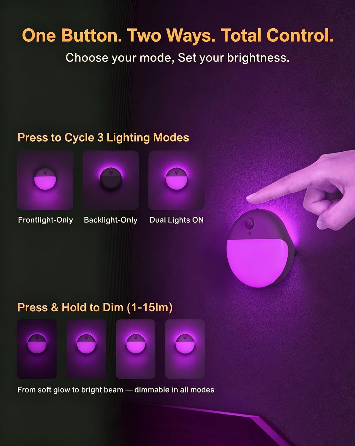 YUNLEX Purple Motion Sensor Night Light Battery Operated, Dim Sticky Light