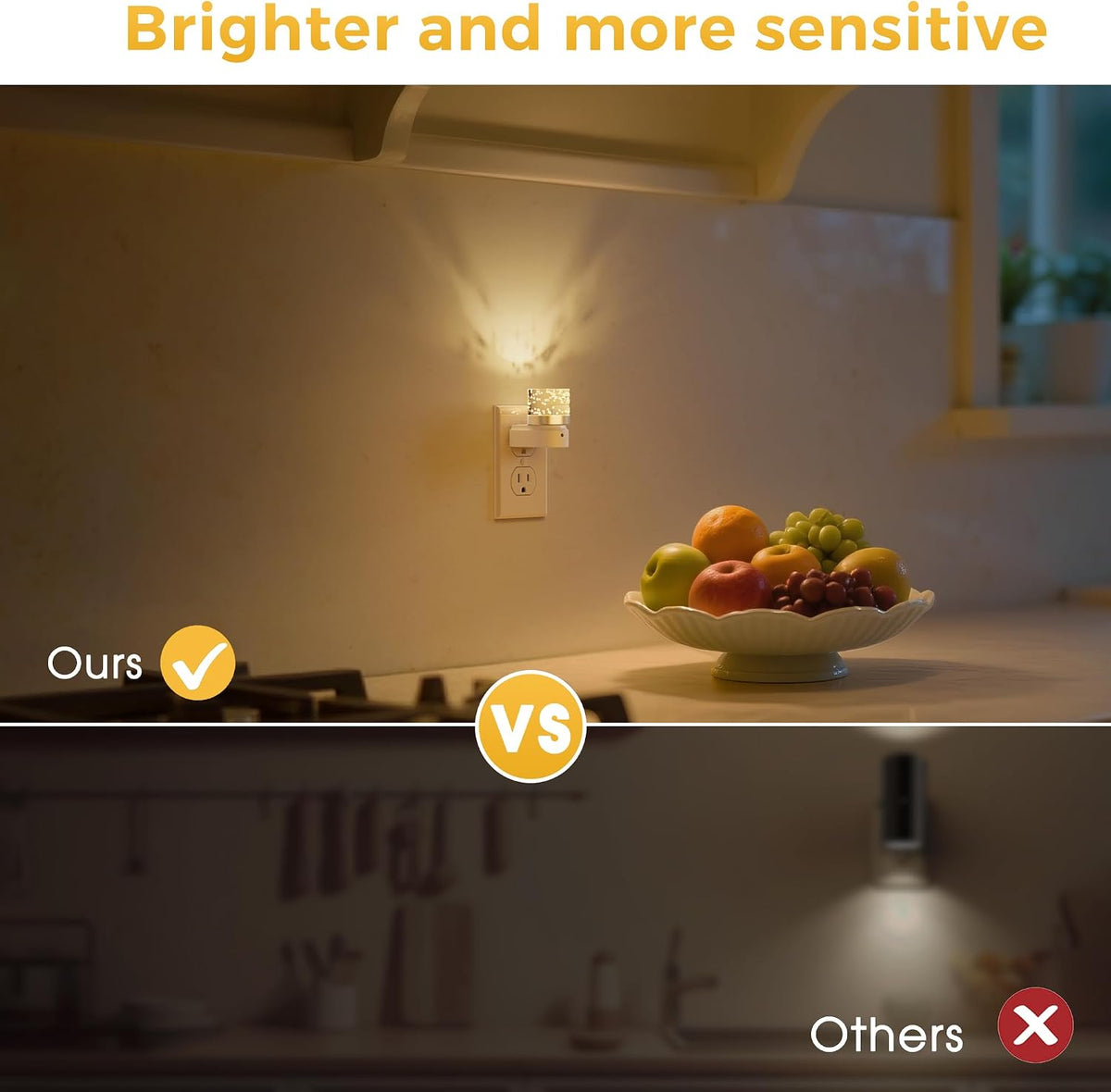 L LOHAS LED Night Light, Night Lights Plug into Wall