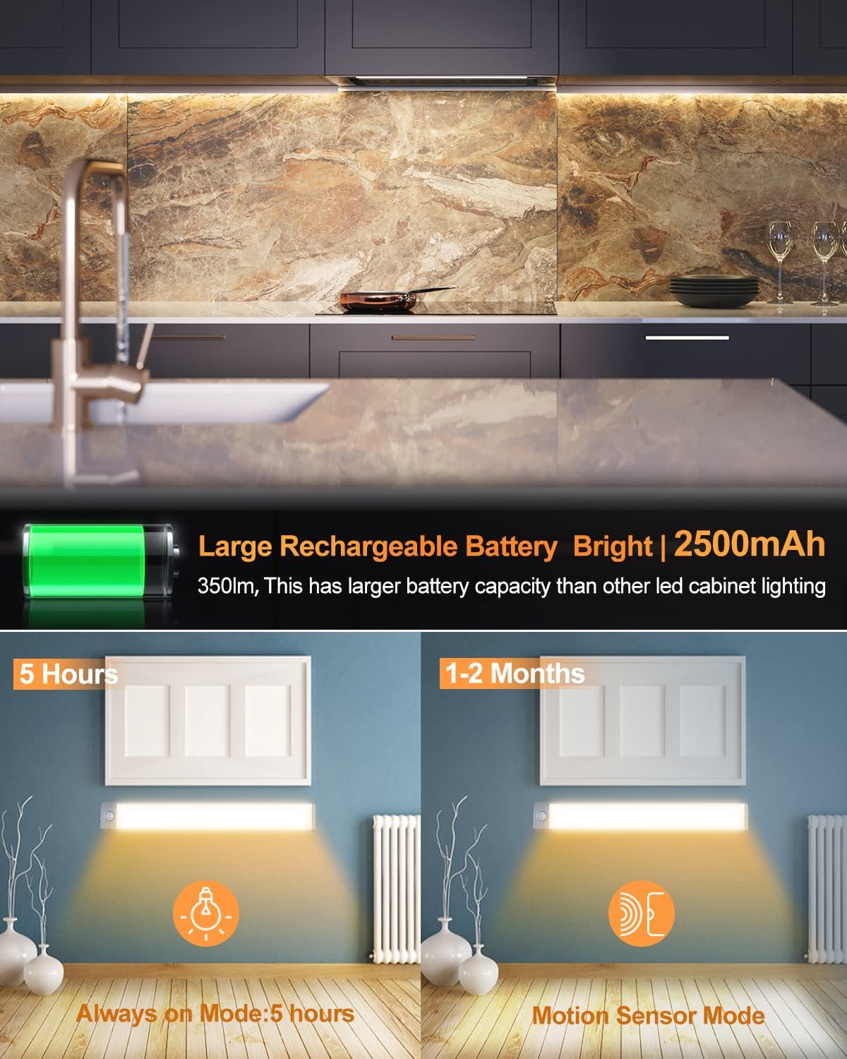 PRIORARE Under Cabinet Lights 54 LED Motion Sensor Closet Light Warm White