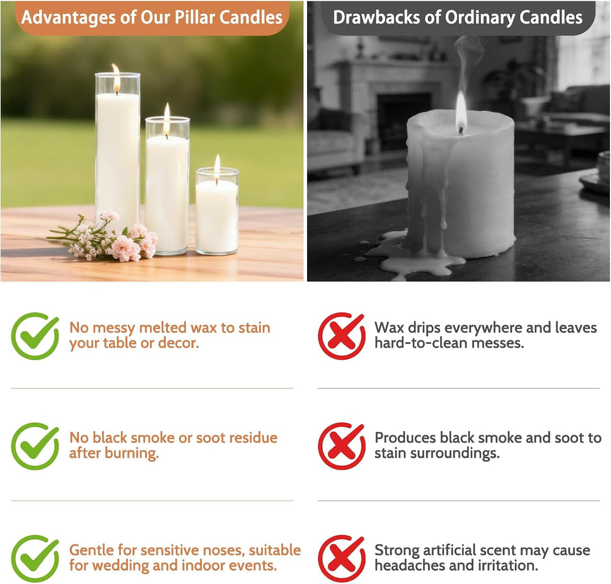 12 Pack Unscented White Pillar Candles in Clear Hurricane Glass, 3 Sizes 3/6/8 Inch (4 Each), Cylinder Candles for Wedding Centerpiece, Dinner Party Indoor & Outdoor Home Decor