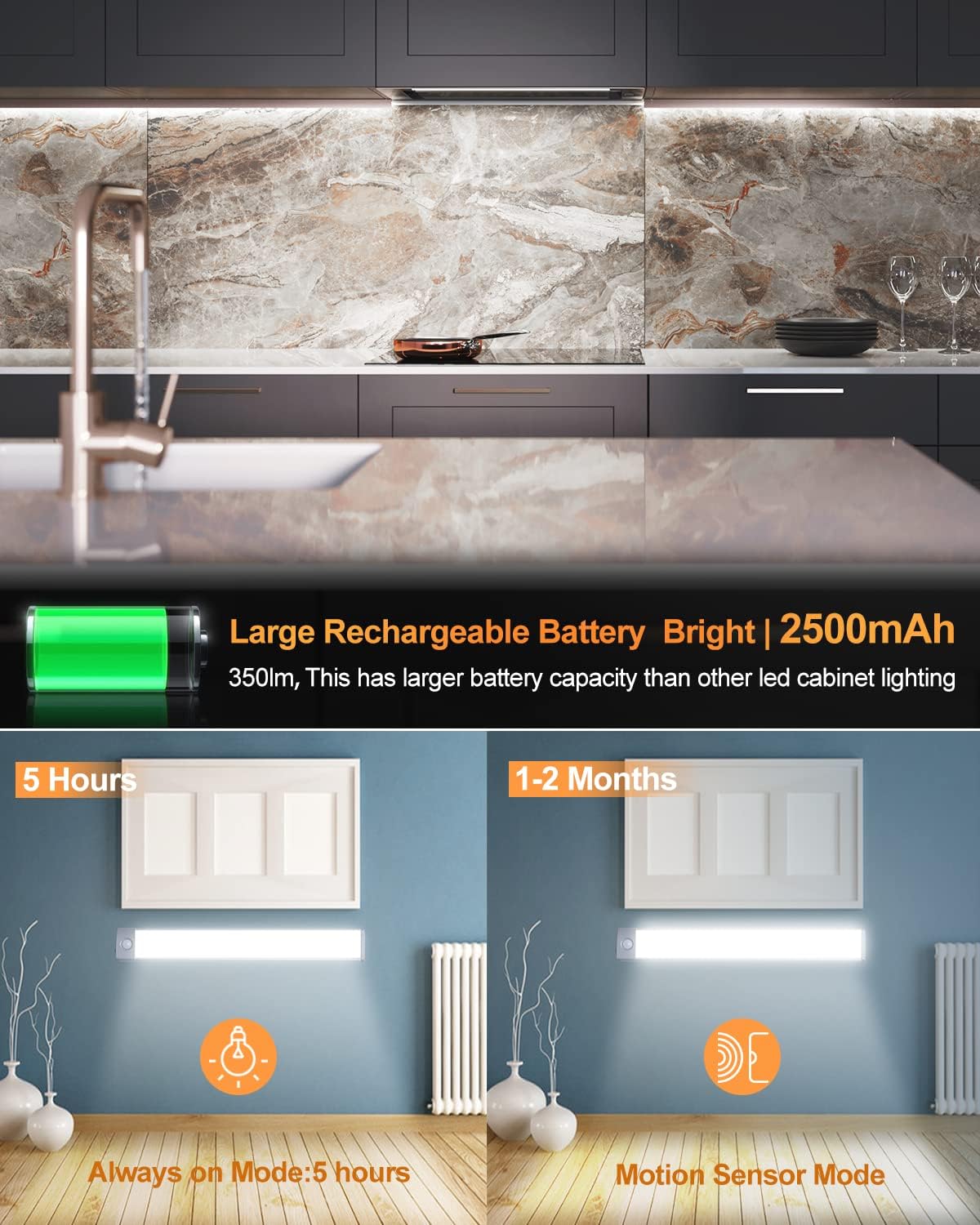 PRIORARE Motion Sensor Closet Light 54 LED Under Cabinet Lights White 2Pack