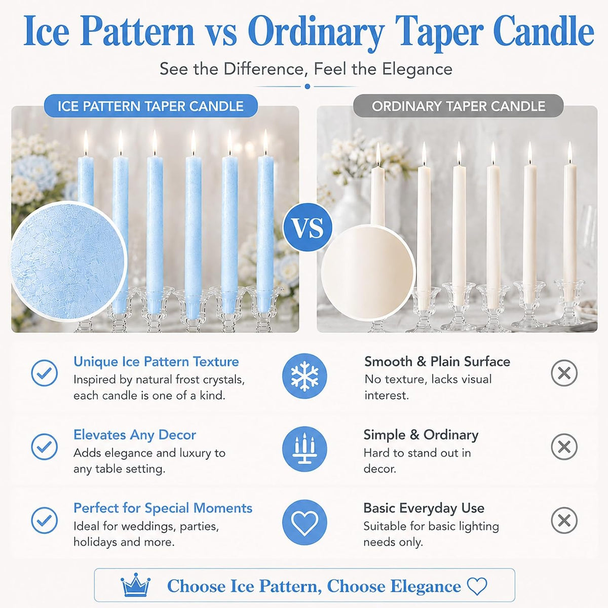 11-Hour Long Burning Ice Flower Taper Candles - 6 Pack 10 Inch Unscented Palm Wax Candlesticks - Natural Crystalline Texture, Smokeless & Dripless for Wedding, Dinner, Vigil, Blue