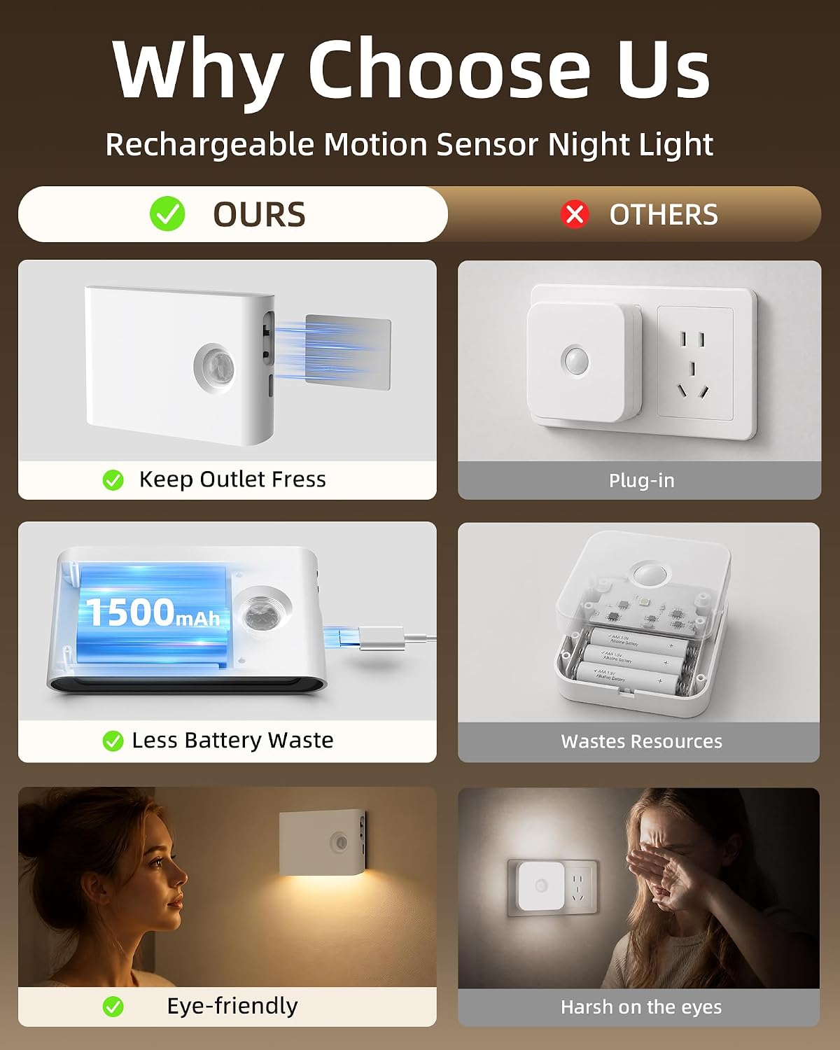 EZVALO Motion Sensor Night Lights, Rechargeable 1500mAh LED Stair Lights with Magnetic & Dimmable, Auto On/Off 3000K Soft White, Stick-On for Stairs, Hallway, Bathroom (4 Pack with Charging Station)