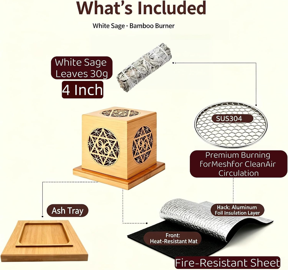 Complete Smudge Kit, Bamboo Smudge Box with Sacred Geometry, Heat Resistant Liner & Ash Catcher, Zen Home Decor Incense Holder for Meditation, Ideal Housewarming Spiritual Gift