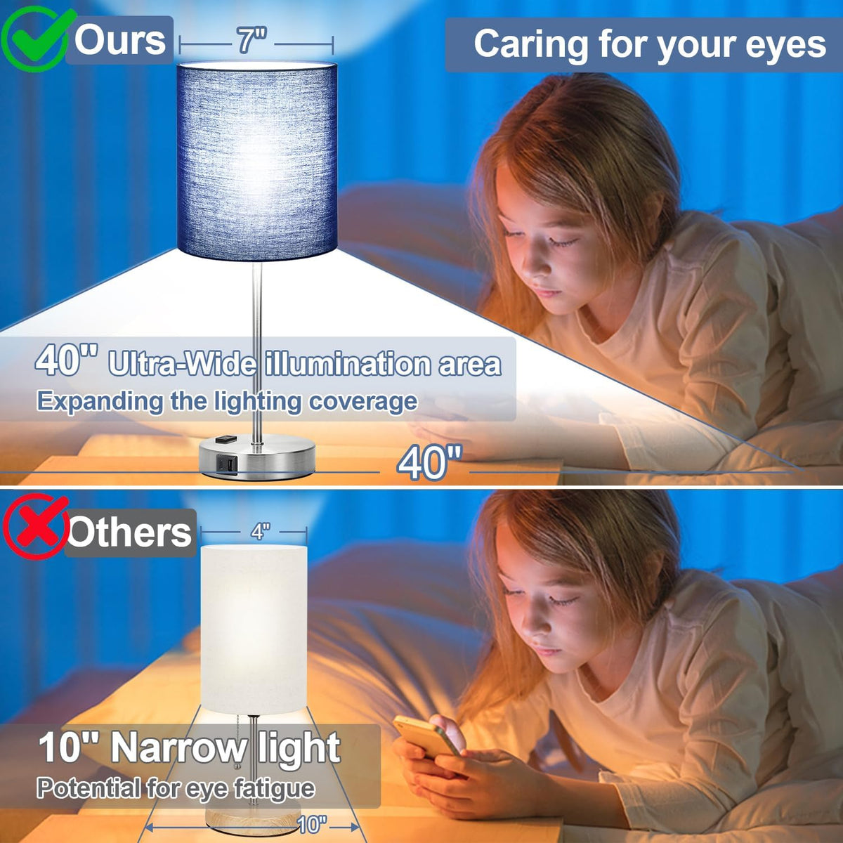 Set of 2 Touch Control Table Lamps with 2 USB & AC Outlet, 3-Way Dimmable Bedside Nightstand Lamps for Bedroom Living Room Nursery, 800 Lumens 5000K Daylight Bulbs Included