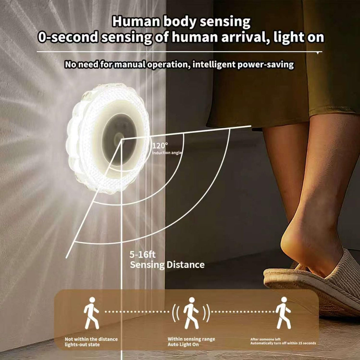 2 Pack Motion Sensor Step Night Light,Indoor Stair Light-RGB and Warm White Magnetic Induction Wall Light,Rechargeable LED Color Changing Sensor Light,Suitable for Bedroom,Hallway,Bathroom,Stairs