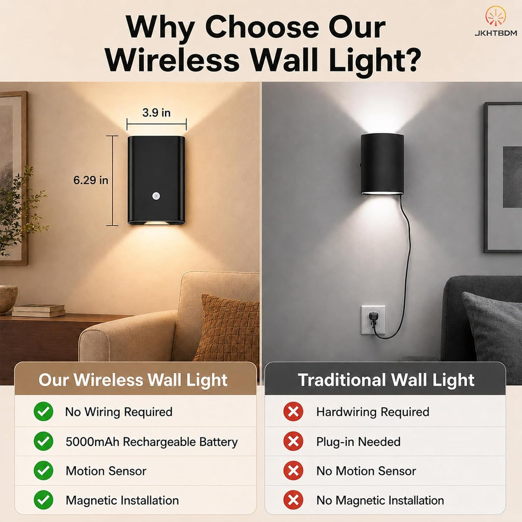 Motion Sensor Night Lights, Wireless Rechargeable Stair Lights Indoor, 5000mAh Battery, 3 Color Temperatures & Stepless Dimming, LED Night Lights for Stairs, Hallway, Kitchen, Closet, Cabinet (2 Pack)