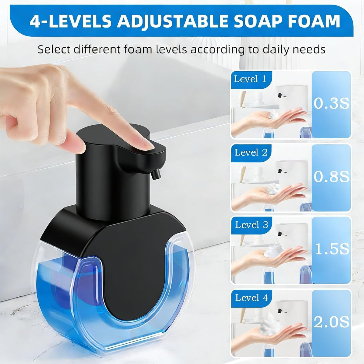 2Pack Automatic Soap Dispenser Touchless, Rechargeable Foaming Soap Dispenser,15oz/420ml Smart Hand Soap Dispensers,4-Level Adjustable,Wall Mount for Bathroom Kitchen Dish Soap,Hands-Free,Black