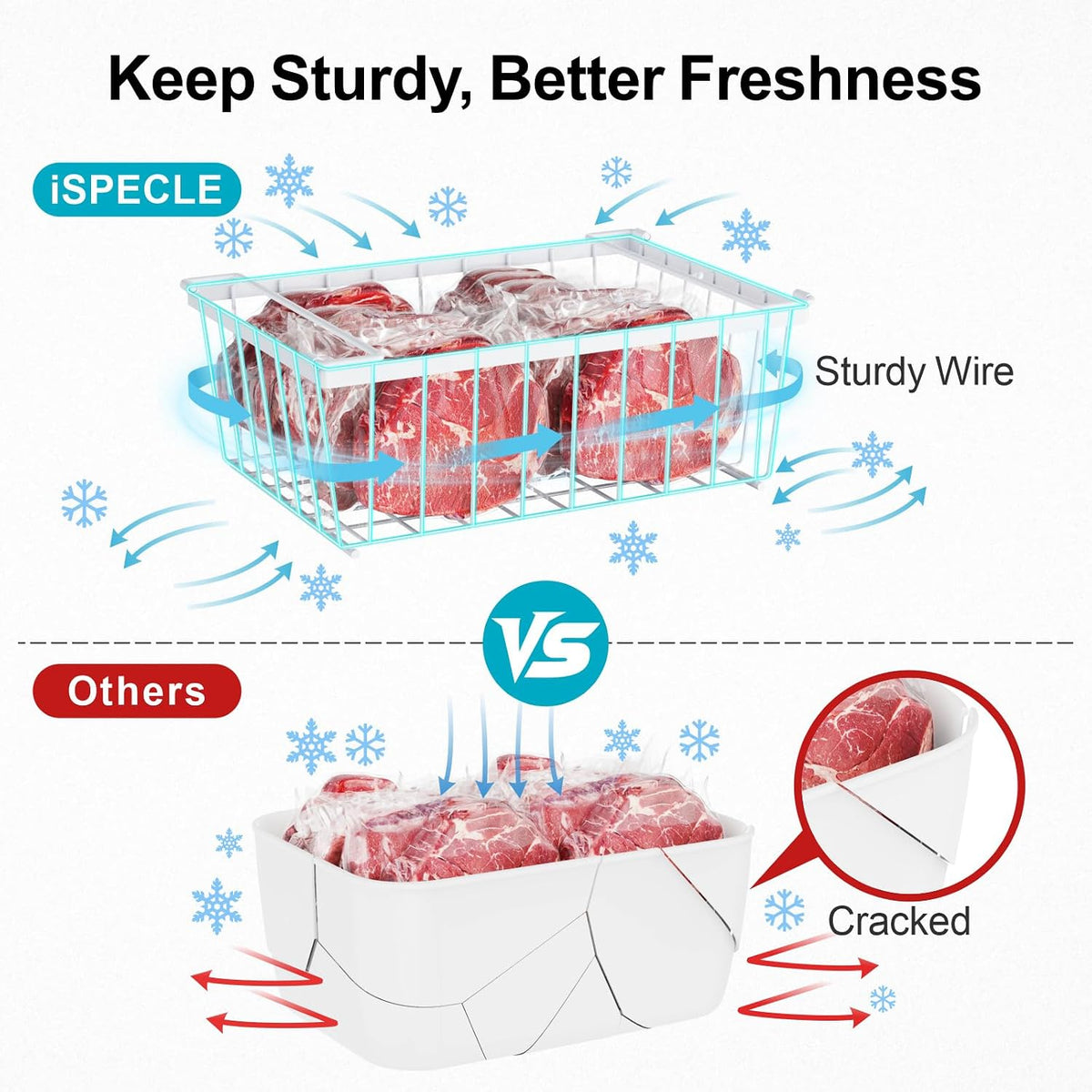 iSPECLE Chest Freezer Organizer - Storage Baskets for 5 Cu.Ft, 4 Pack