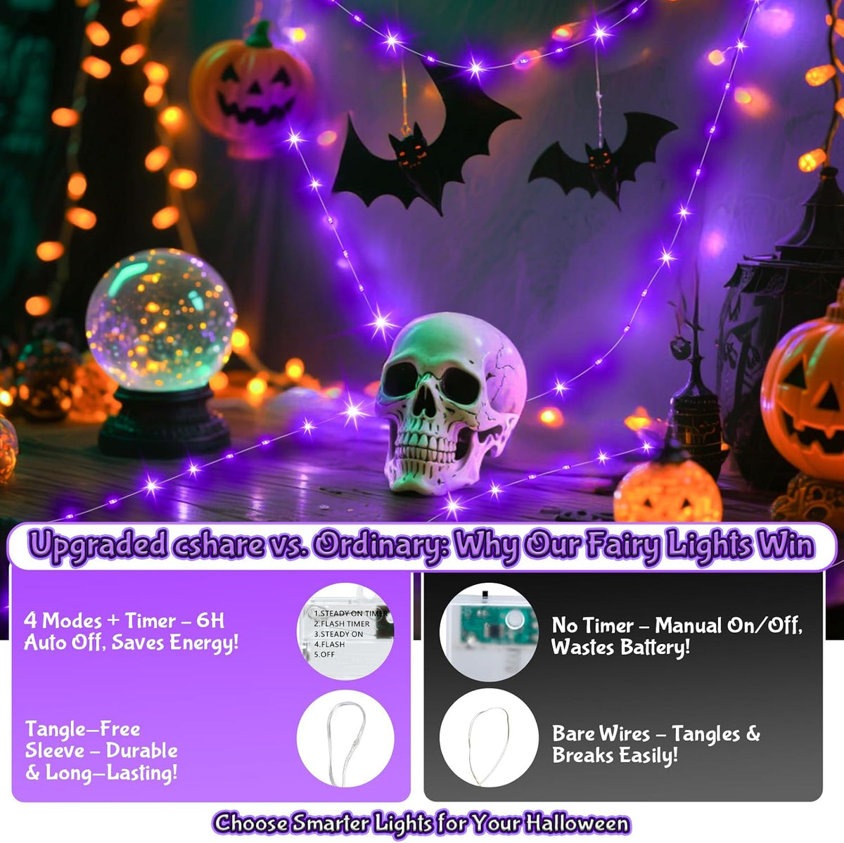 cshare Purple Fairy Lights Outdoor Waterproof 9.8ft 30 LED, Purple Halloween Lights Battery Operated with Timer for Indoor & Outdoor Christmas Halloween Decorations Garland Party Garden