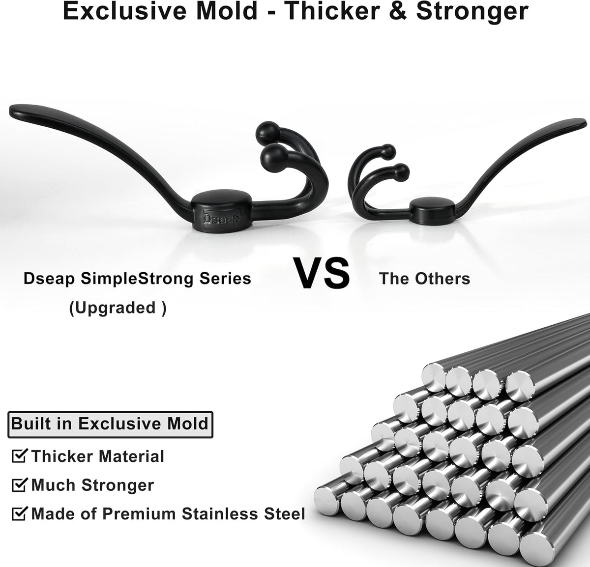 Dseap Over Door Hook 2.0 - Upgraded Version - Simple-Assembly, Strong, Heavy-Duty Stainless Steel 5-Tri-Hook Over The Door Hanger Rack, SimpleStrong Series, Grey, Pack of 2