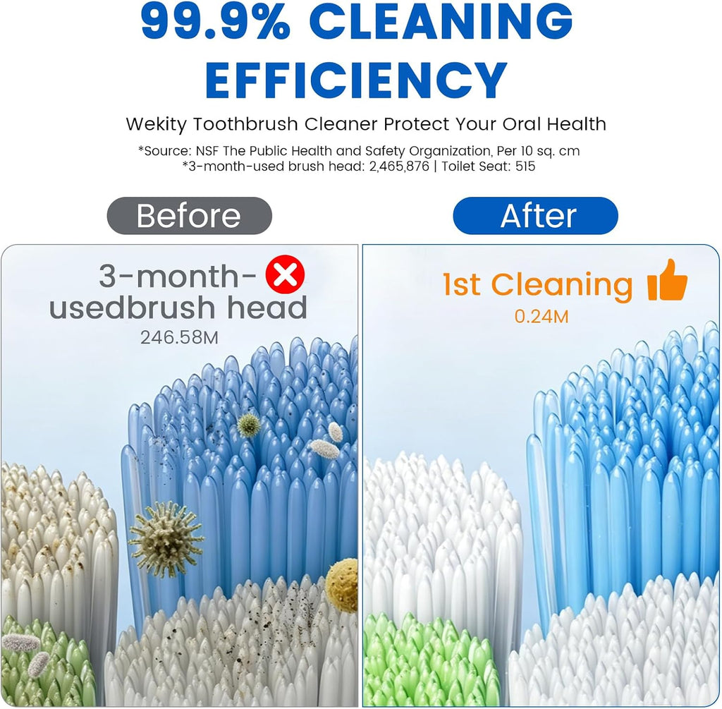 Toothbrush Holder for Bathroom, Infrared Sensing Toothbrush Cleaner with 2 Slots for Most Toothbrush Sizes, Wall Mounted Tooth Brush Holder with LED Smart Display & Hot Air Drying for Travel (White)
