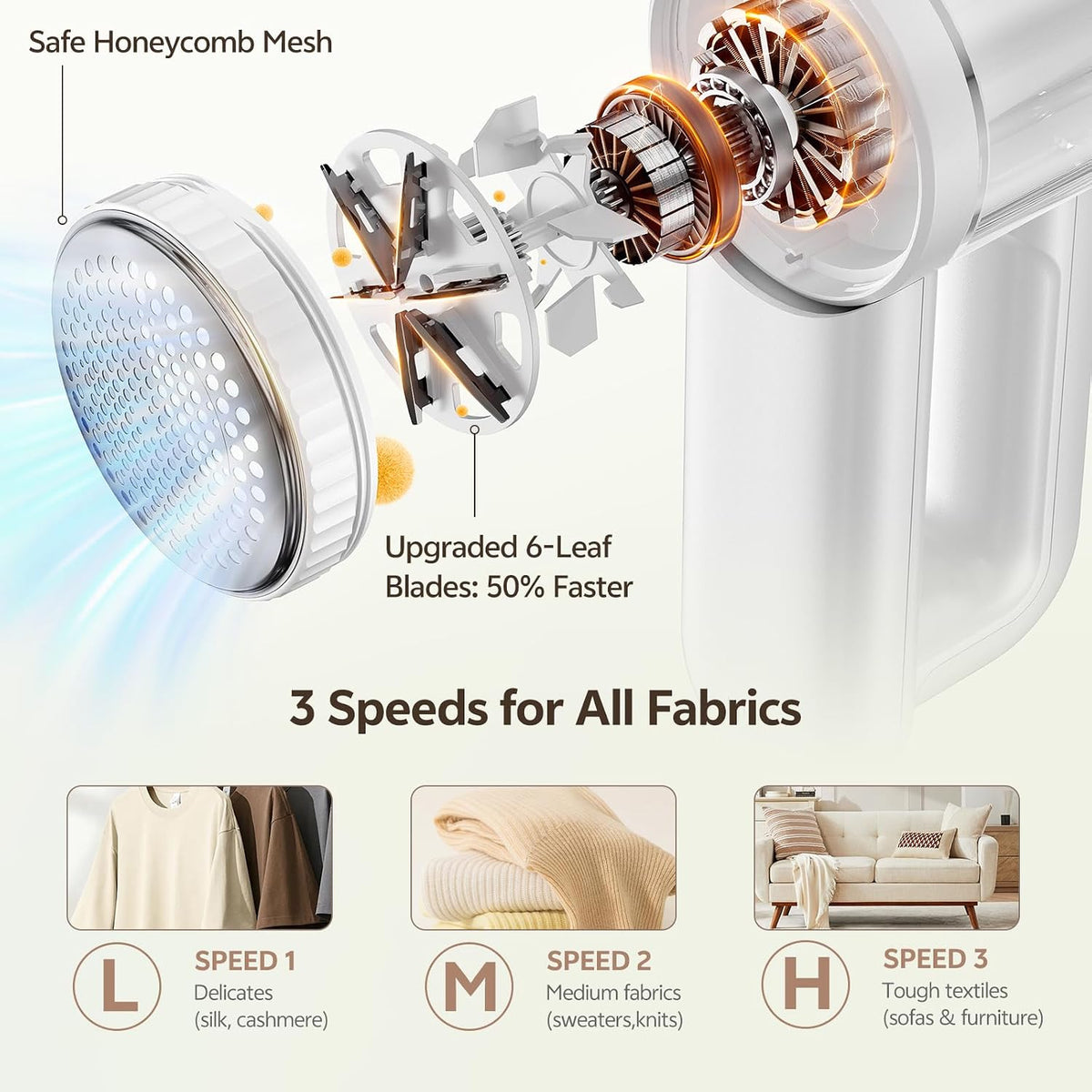 Rechargeable Fabric Shaver, 2-in-1 Lint Remover with 6-Blade